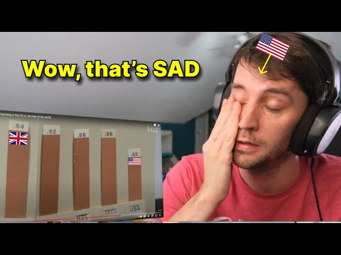 American reacts to American Education VS the rest of the world