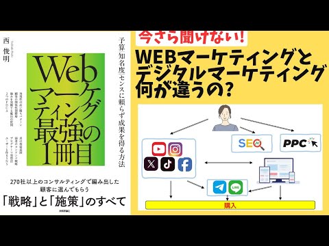 【今さら聞けない!】Webマーケティングとデジタルマーケティング　何が違うの?　#Webマーケティング #デジタルマーケティング #マーケティング #itパスポート