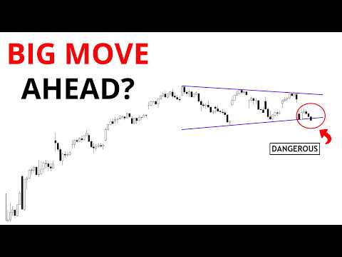 Technical Analysis of Stocks: SPY / QQQ / NVDA / TSLA / AMD / PLTR / MSTR / AVGO / IWM