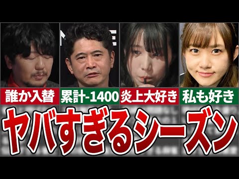 【Mリーグ】実はこんな事実が！？23-24シーズンのチーム紹介！【麻雀解説】