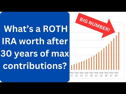 How big is a ROTH IRA if max funded for 30 years?