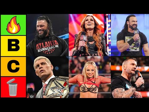 Ranking Every WWE Superstar On The Main Roster!