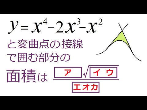 【積　分】４次関数の対称性