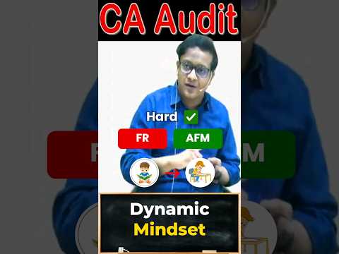 Dynamic Mindset | Siddharth Agarwal Audit