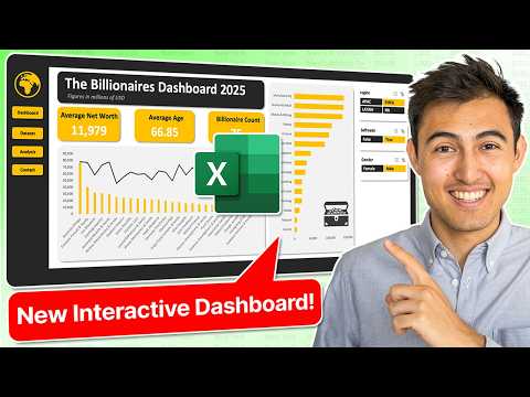 Make a Professional Excel Dashboard From Scratch Using Real-World Data