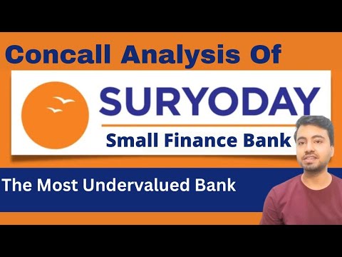 Suryoday Bank- The Most Undervalued Bank| Suryoday Bank Stock Analysis |Suryoday Bank Q1FY25 Concall