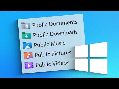 You Should Know About the "Public" Folders in Windows