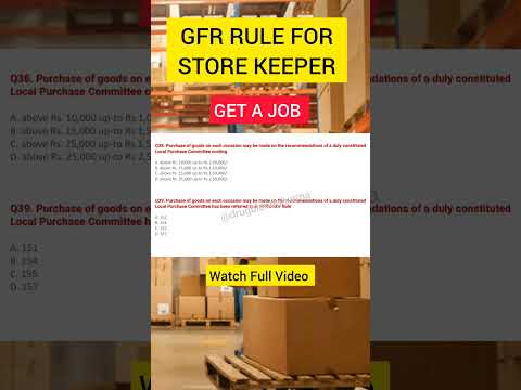 GFR RULE MCQ Short Video