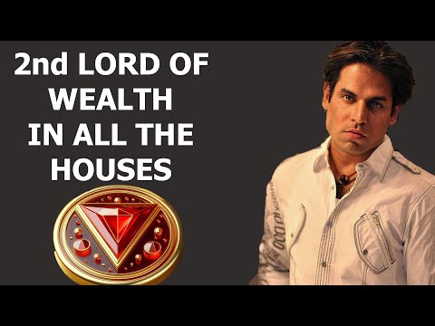 2nd lord in all houses in Vedic Astrology