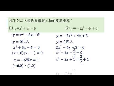 9年級第2學期1-2：配方法與圖形(介壽國中張耀文老師)(武漢肺炎簡易版)