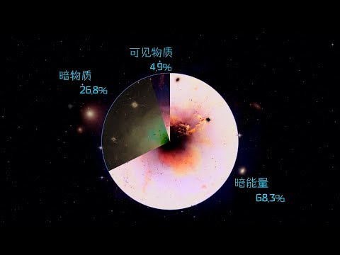 宇宙的95%由暗物质和暗能量构成，它们的区别是什么？The difference between dark matter and dark energy