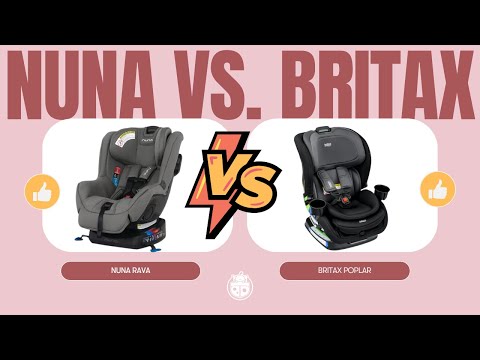 Nuna Rava vs. Britax Poplar | Convertible Car Seat Comparison | CANADA