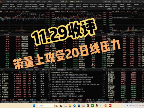 带量上攻20日线未成，下周前三天是关键！