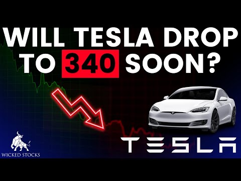 Tesla Stock Price Analysis | Top Levels To Watch for January 3rd, 2025