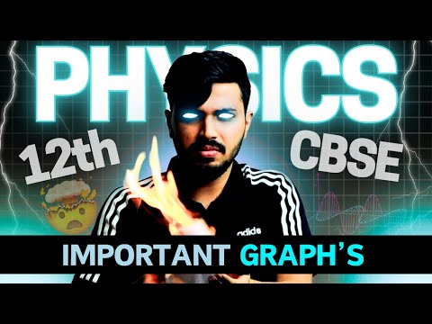 Important Graphs of Physics Class 12 CBSE Borads 2023-24 | Score 70/70 in Physics Exam 😱🔥 Free PDF 😍