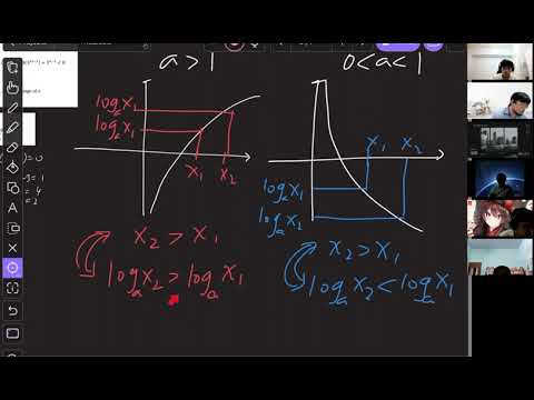 Logarithms & exponential-4SZhong (15/10/2021)-1