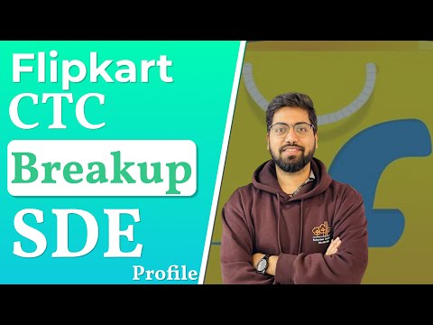 Flipkart CTC Breakup | SDE Salary Structure | SDE1-SDE4