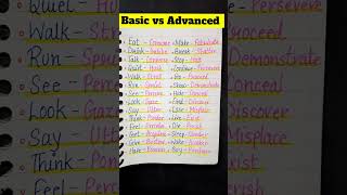 Basic Vs Advanced English. #english #learnandgrow #englishlanguage #education #learnenglish #know