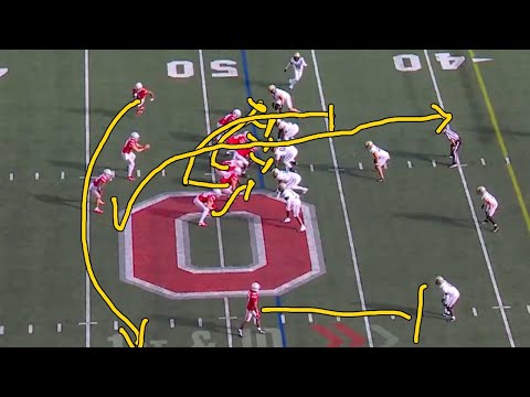 OSU Insider: MASSIVE New Offensive Scheme Revealed??