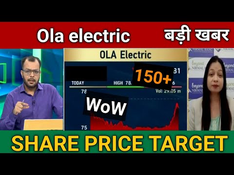 ola electric share latest news today | ola electric share big loss