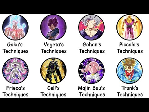 Every Dragon Ball Technique Explained In 9 Minutes!