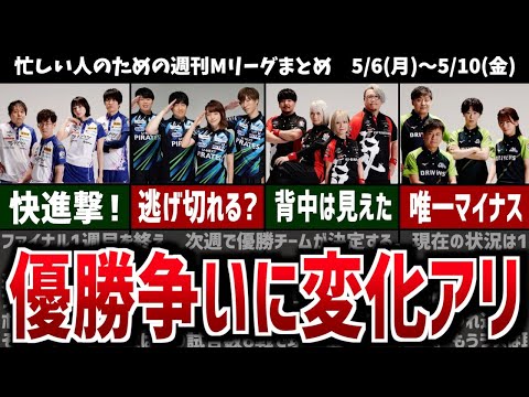 【週刊Mリーグ】残り8戦！優勝はどのチーム！？先週のMリーグニュース