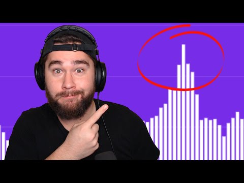 How to GROW on TWITCH in 2021 (0 to 10 Viewers)