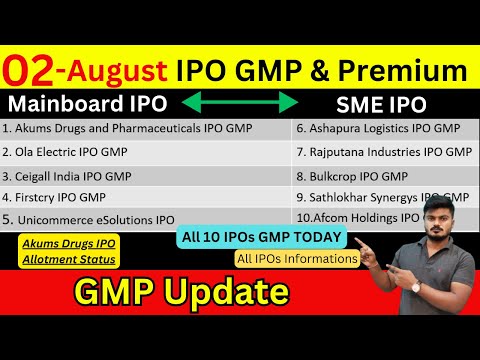 All IPO 10 GMP Today | Akums Drugs IPO GMP & Allotment Status | Ola IPO | Afcom Holdings IPO GMP