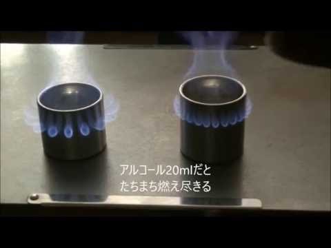 ホワイトボックスストーブ点火 White Box Stove, Katahdin Stove, The solite stove