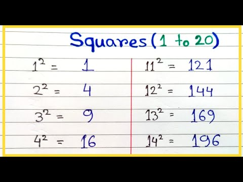 Square 1 to 20 in English | Learn square up to 20 easy | Learning of square easy