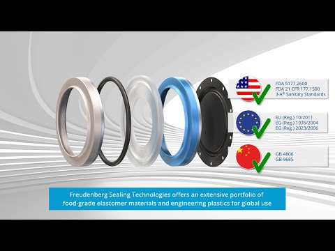 Materials with globally valid conformities