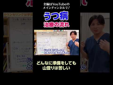 [15]うつ病の治療の流れ／どんなに準備をしても山登りは苦しい