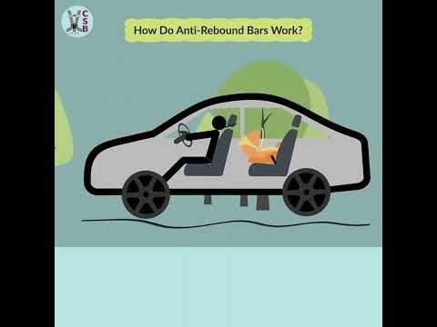 How Do Anti-Rebound Bars Work on Rear-Facing Carseats?