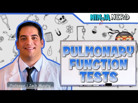 Pulmonary Function Tests (PFTs) | Clinical Medicine