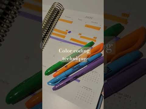 Monthly Planner Setup| #planwithne Color coding Technique