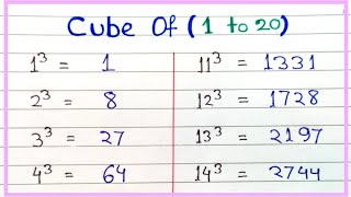 Cube 1 to 20 in English | Learn cube up to 20 | Learning of cube easy