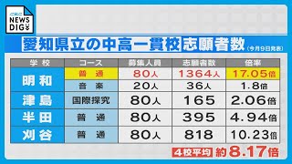 志願倍率は「17.05倍」 県内有数の進学校“明和高校”の附属中学  高倍率は一時的？2025年に愛知県内初の公立中高一貫校が4つ開校