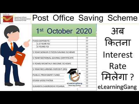 Post Office Saving Scheme latest interest rate October 2020 | Post office FD | PPF | Post Office RD