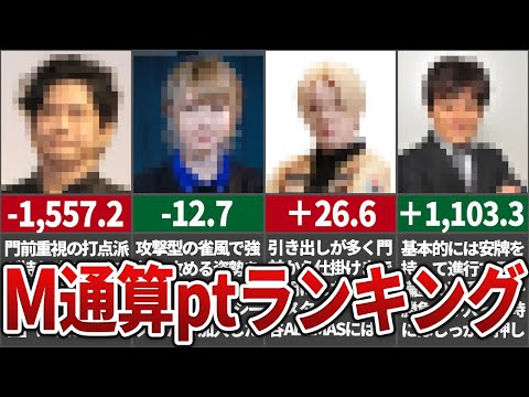 【23/24シーズン最新版】Mリーガー歴代全選手通算ポイントランキング