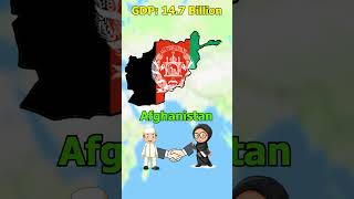 Did you know in Afghanistan...🇦🇫🇦🇫