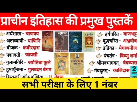 महत्वपूर्ण पुस्तक और लेखक। सभी परीक्षा में आने वाले पुस्तक और लेखक। important books and writers।