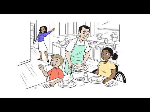 Children's Trust of South Carolina: Triple P Online Services Explainer