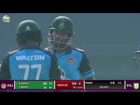 SMASHING Shanto! | Rajshahi Division vs  Sylhet Division