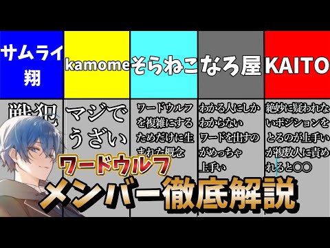 【めろぱか】サムライ翔が徹底解説！超人気企画ワードウルフのメンバーの立ち回り方＃めろんぱーかー＃めろぱか#なろ屋＃そらねこ＃KAITO＃サムライ翔＃kamome＃歌い手＃配信＃切り抜き