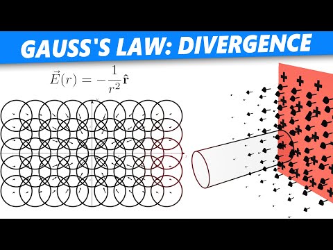 The divergence operator and Gauss's'law