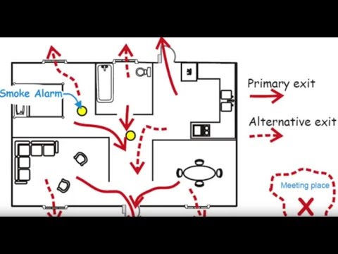 State Fire Tips | Escape Plan