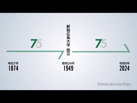 広島大学創立75＋75周年記念動画_広島大学75+75の歴史/75+75 History of Hiroshima University