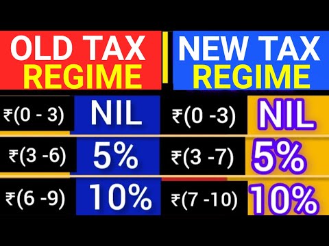 NEW INCOME TAX SLAB RATES FY 2024-25(AY 2025-26)BY BUDGET 2024| REBATE U/S 87A| STANDARD DEDUCTION