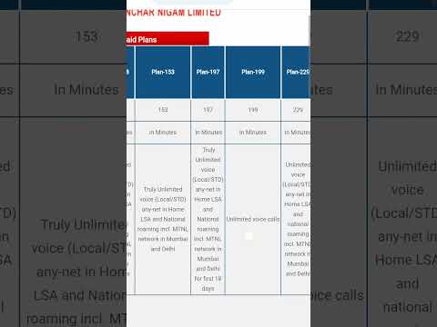 BSNL Recharge Plan इतना सस्ता है #bsnlrechargeplan