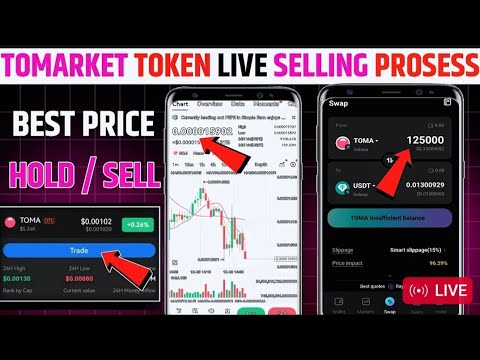 TOMARKET TOKEN SELL KAISE KARE | TOMARKET TOKEN WITHDRAWAL | TOMARKET TOKEN NOT RECEIVED BITGET LITE